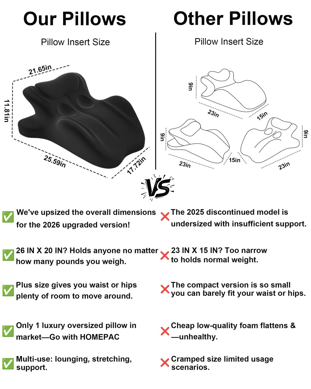 DIICRIN side profile displaying 27° ergonomic wedge for lumbar support