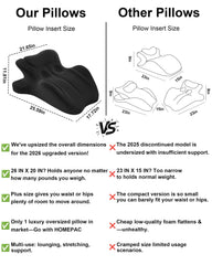 DIICRIN side profile displaying 27° ergonomic wedge for lumbar support