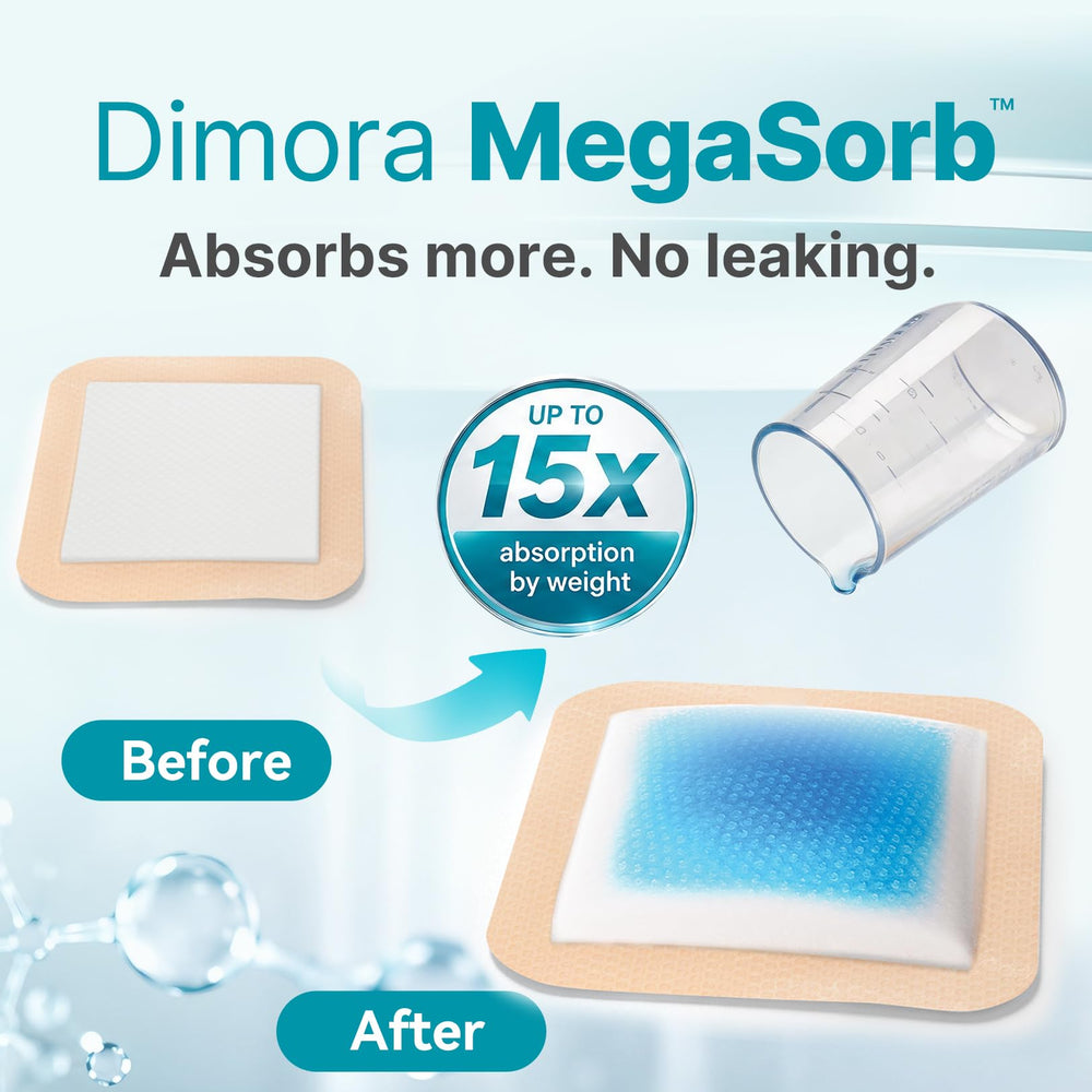 Dimora on-wound application showing correct placement and full wound coverage benefit