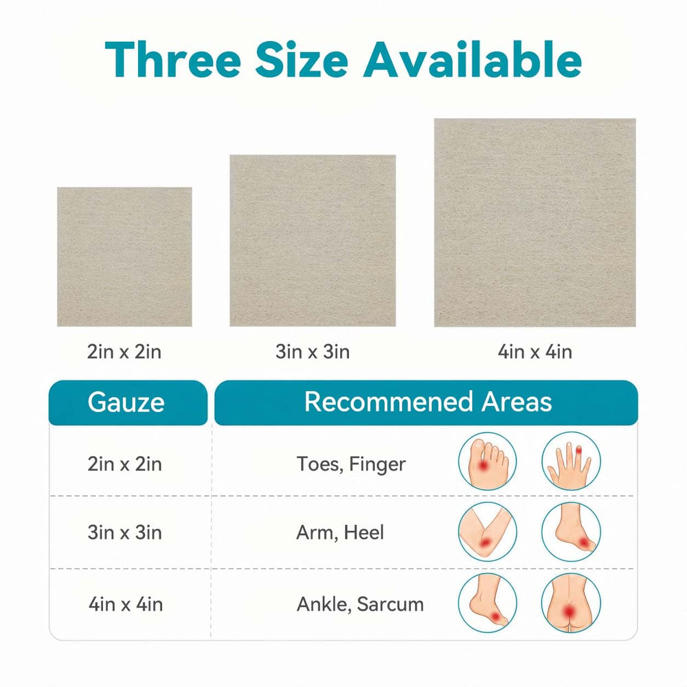 Dimora pad edge and thickness display for comfortable wound contact