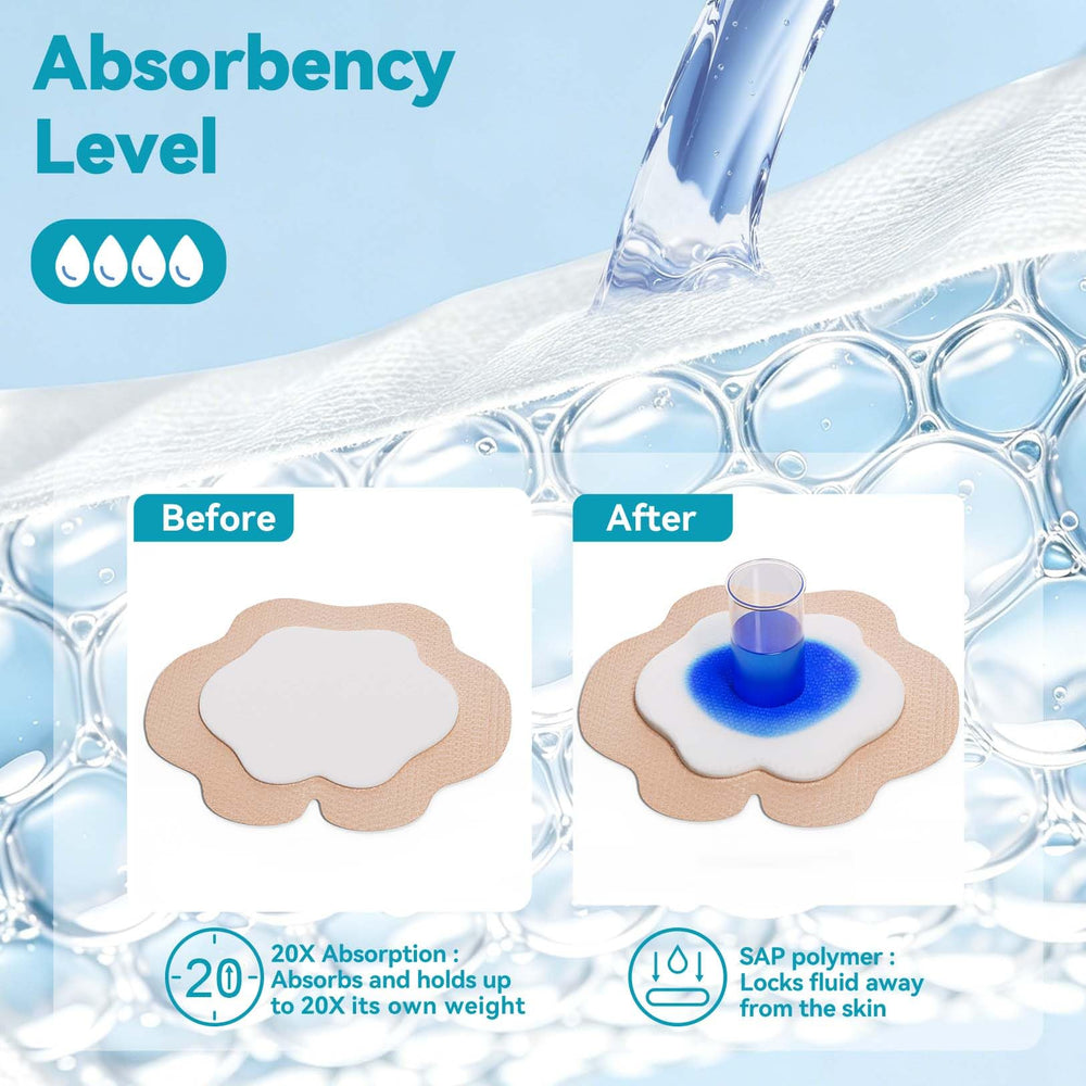 Dimora waterproof back film texture offering external moisture barrier