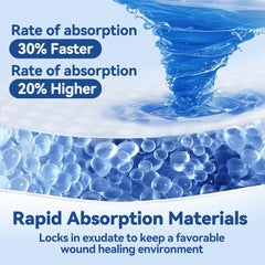 Dimora silicone contact layer detail highlighting gentle adhesive, reduces trauma