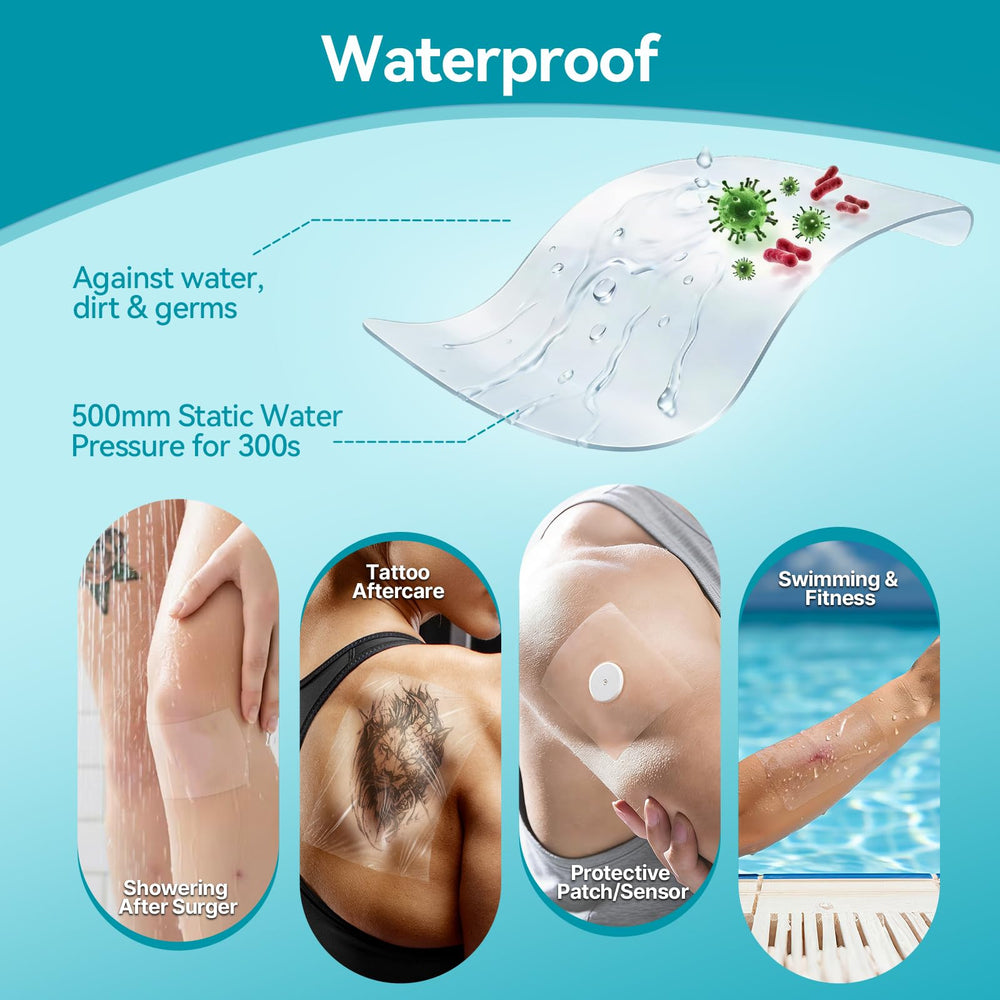 Dimora single transparent dressing removed from wrapper illustrating easy application benefit