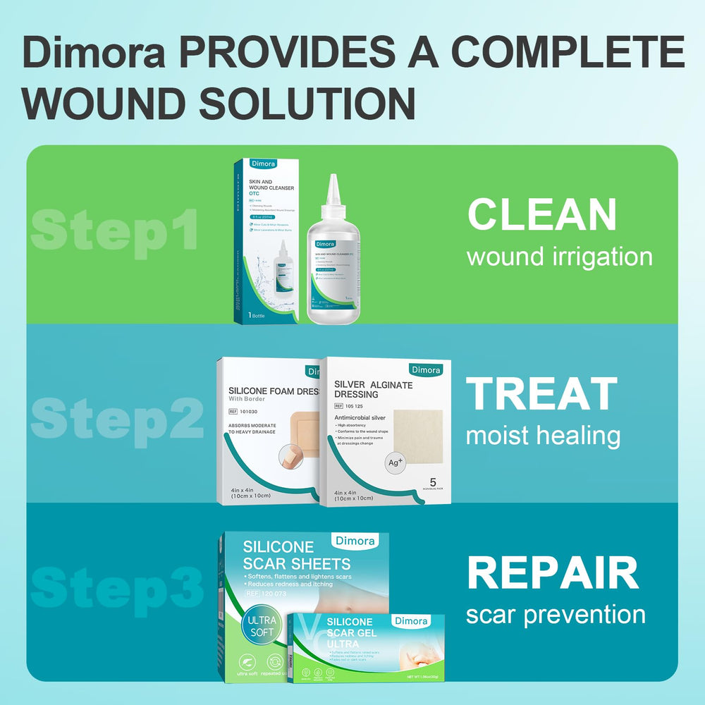Dimora sterile seal close-up emphasizing unopened pack hygiene and contamination protection