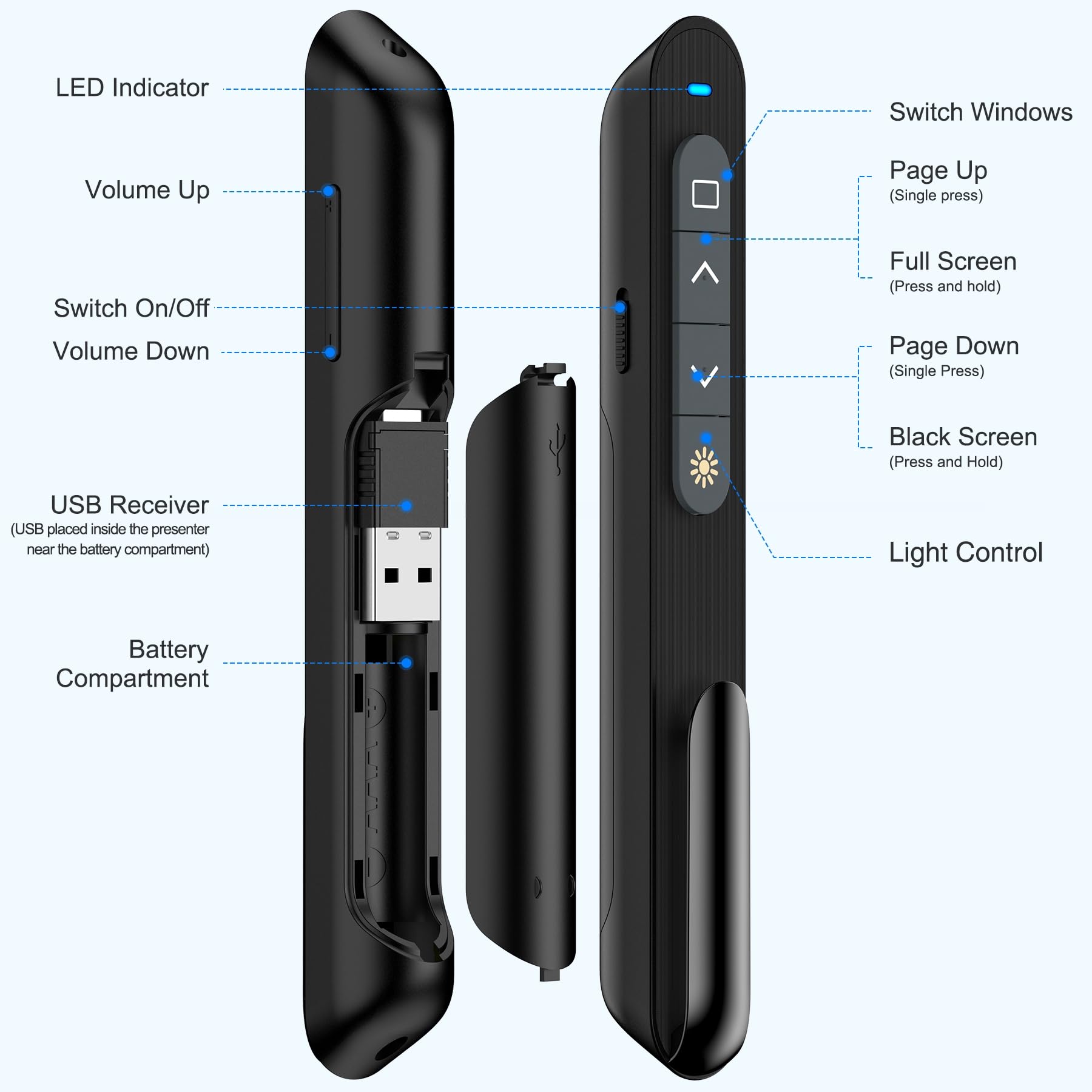 DinoFire plugged into MacBook demonstrating dual USB-A and USB-C compatibility