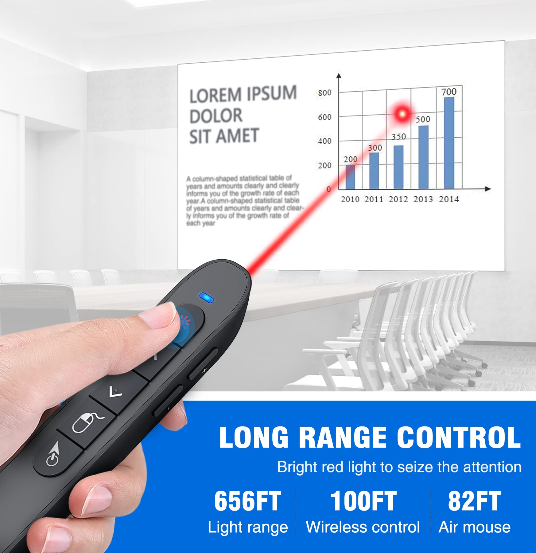 DINOSTRIKE red laser pointer on projection screen aiding audience focus