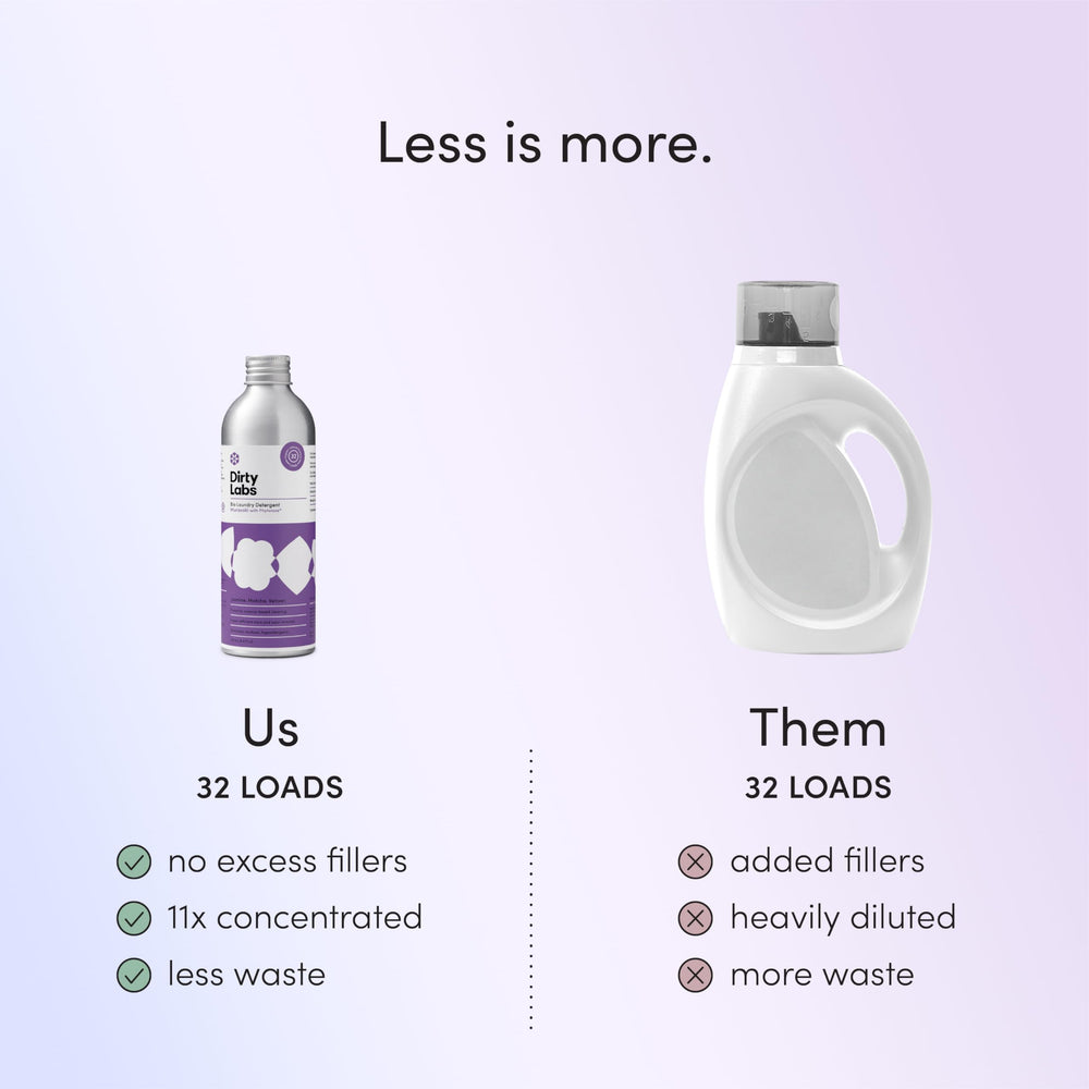 Dirty Labs label close-up with ingredient highlights and EPA Safer Choice mark