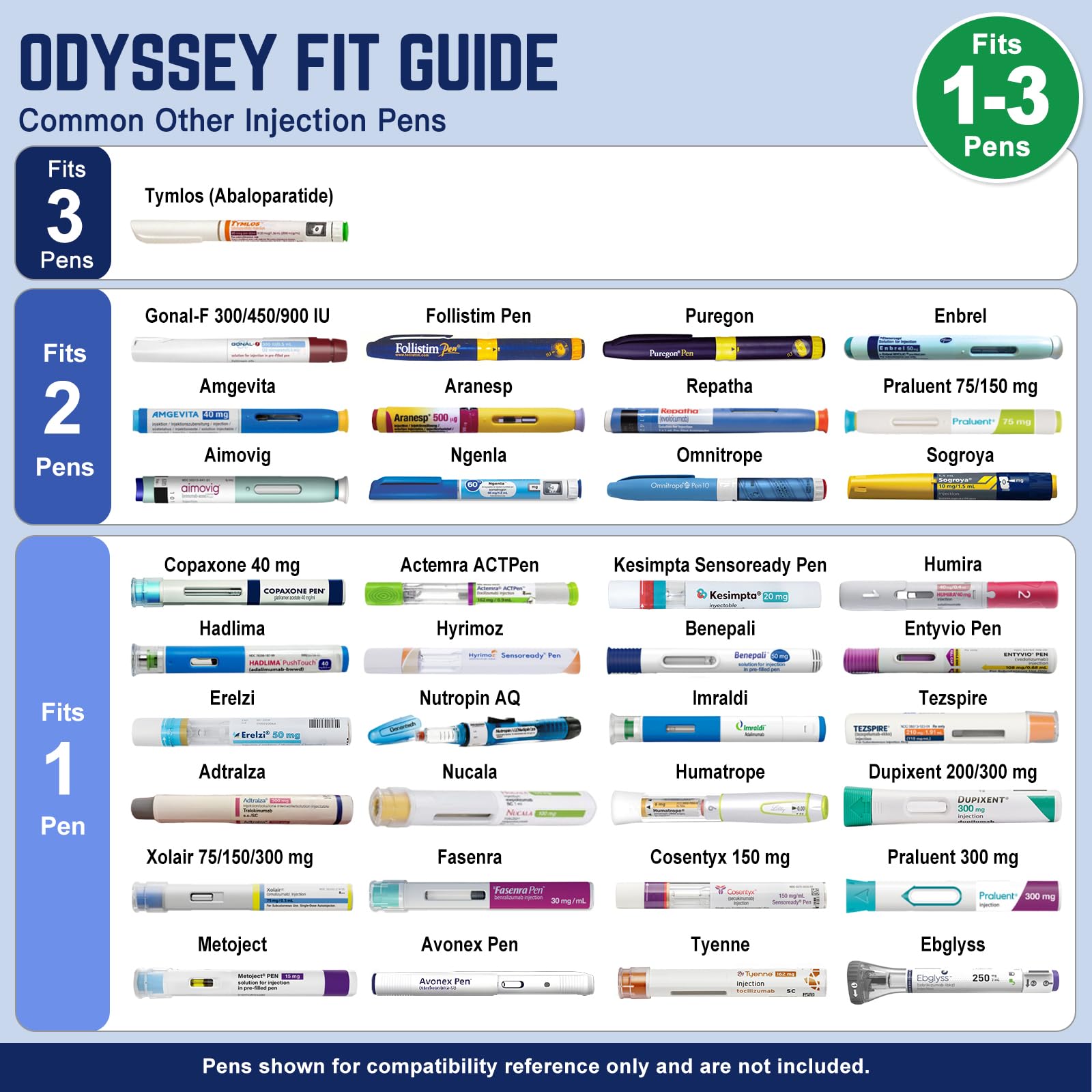 DISONCARE Odyssey held in hand for size comparison showing portability benefit