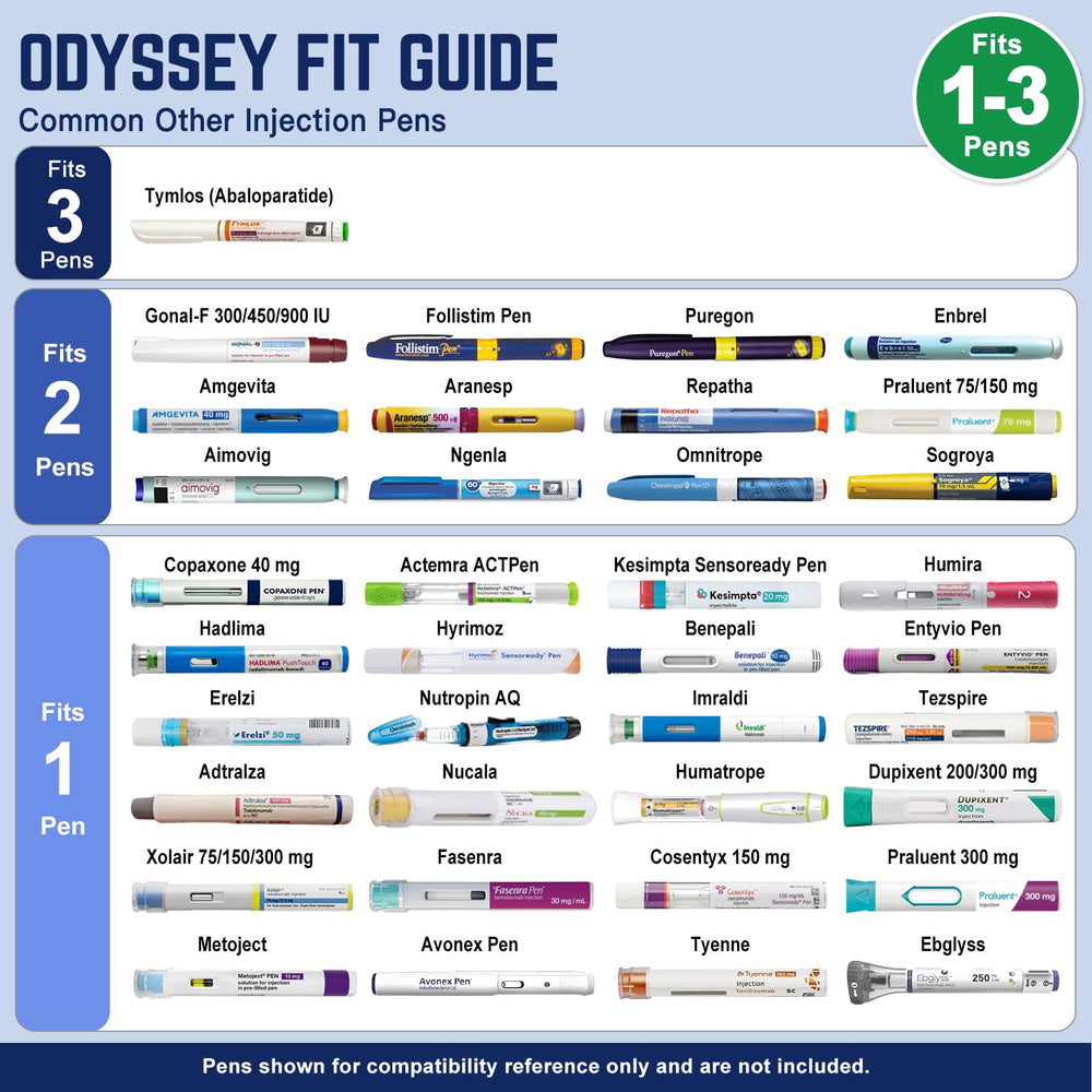 DISONCARE Odyssey held in hand for size comparison showing portability benefit