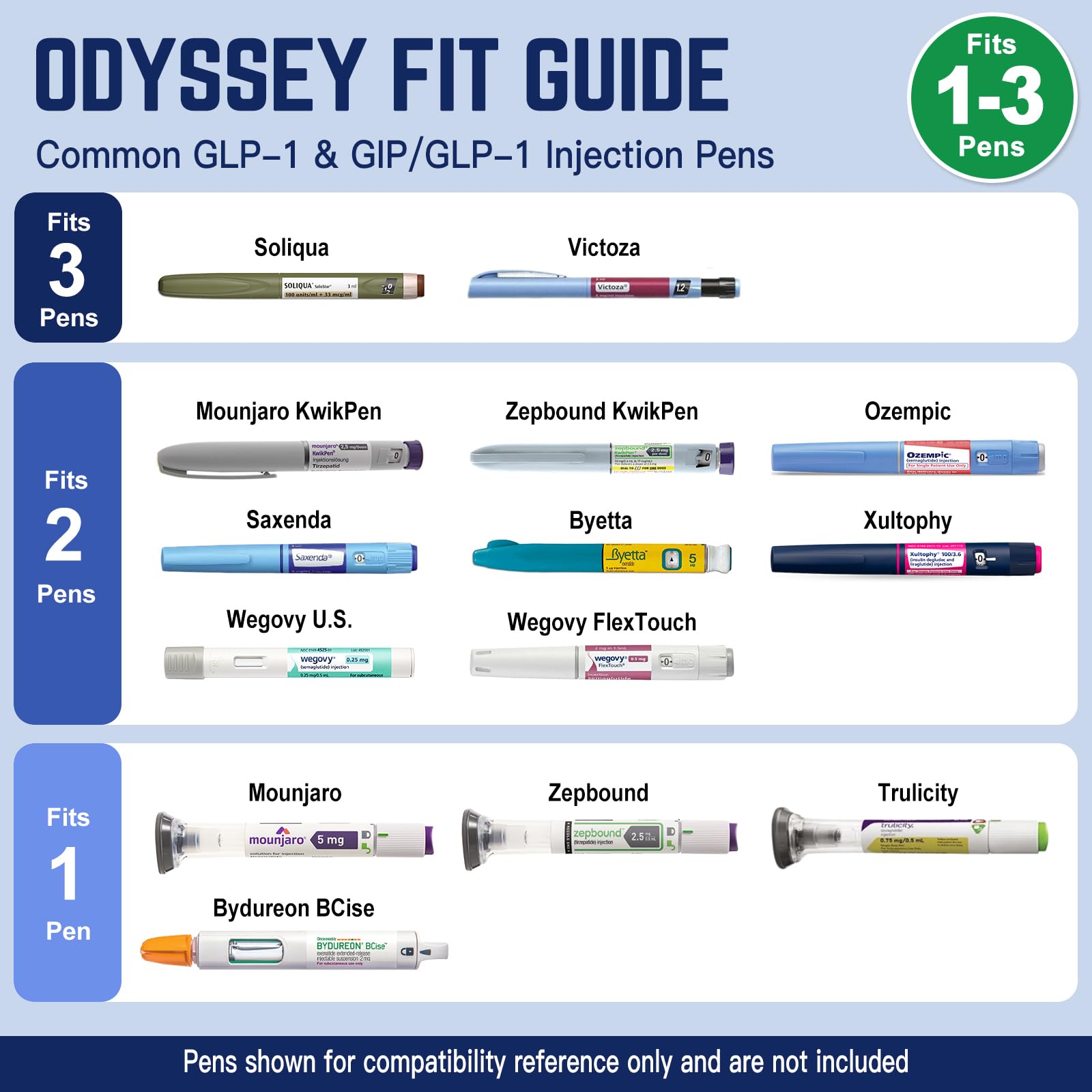 DISONCARE Odyssey stainless steel insulation detail showing vacuum layer for superior insulation
