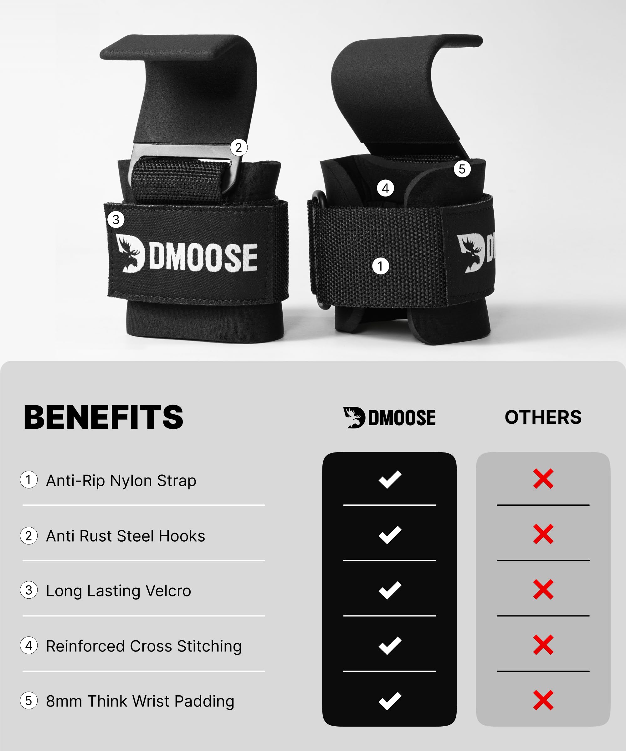 DMoose Fitness strap and buckle being adjusted for a secure fit