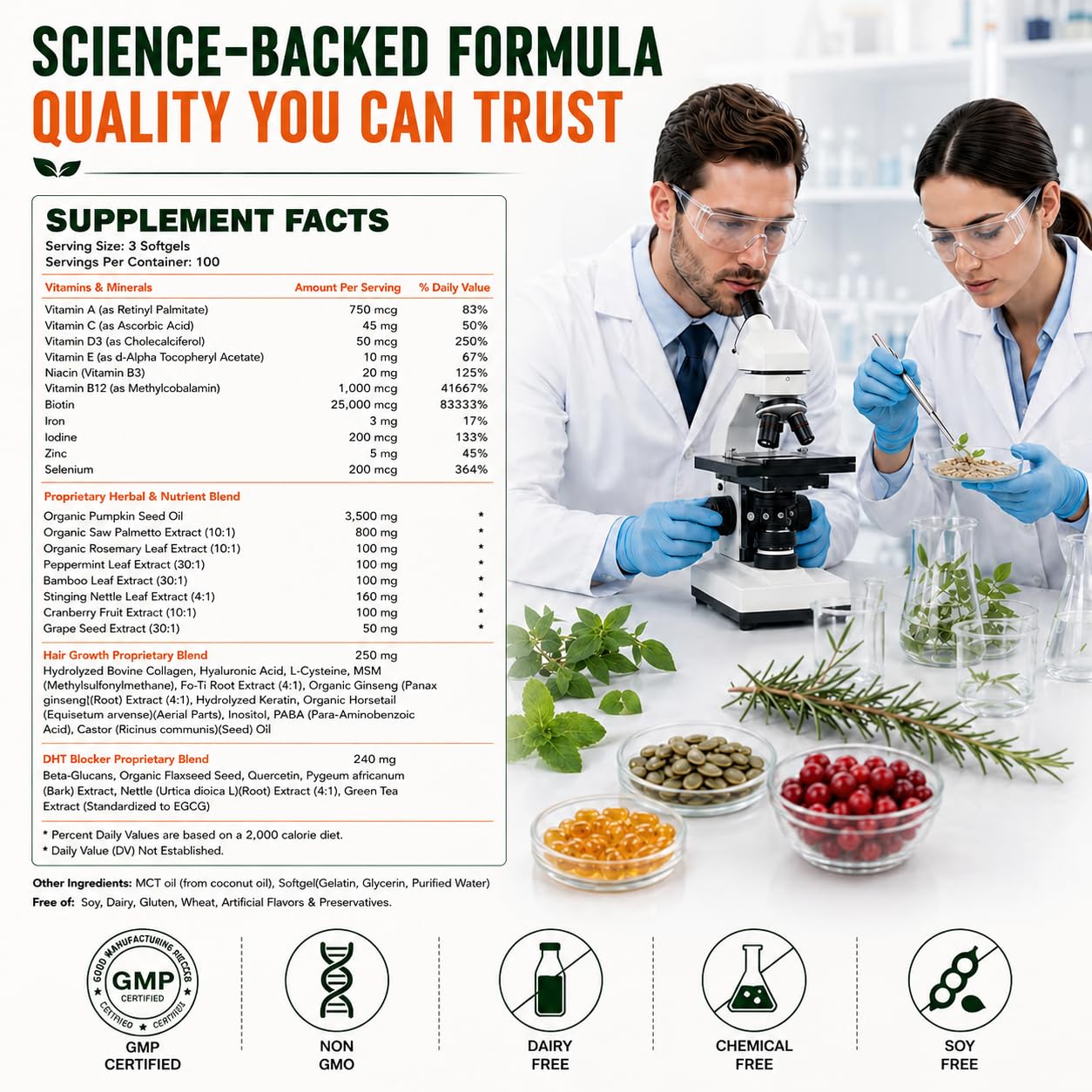 Dobeko botanical ingredients overlay with pumpkin seed and saw palmetto benefit