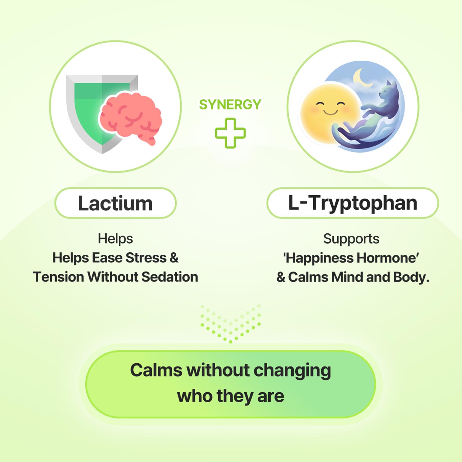 L‑Tryptophan capsule image beside Doctor By highlighting mood support