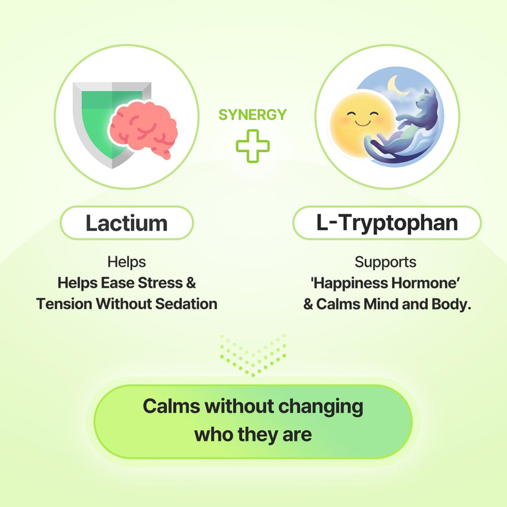 L‑Tryptophan capsule image beside Doctor By highlighting mood support