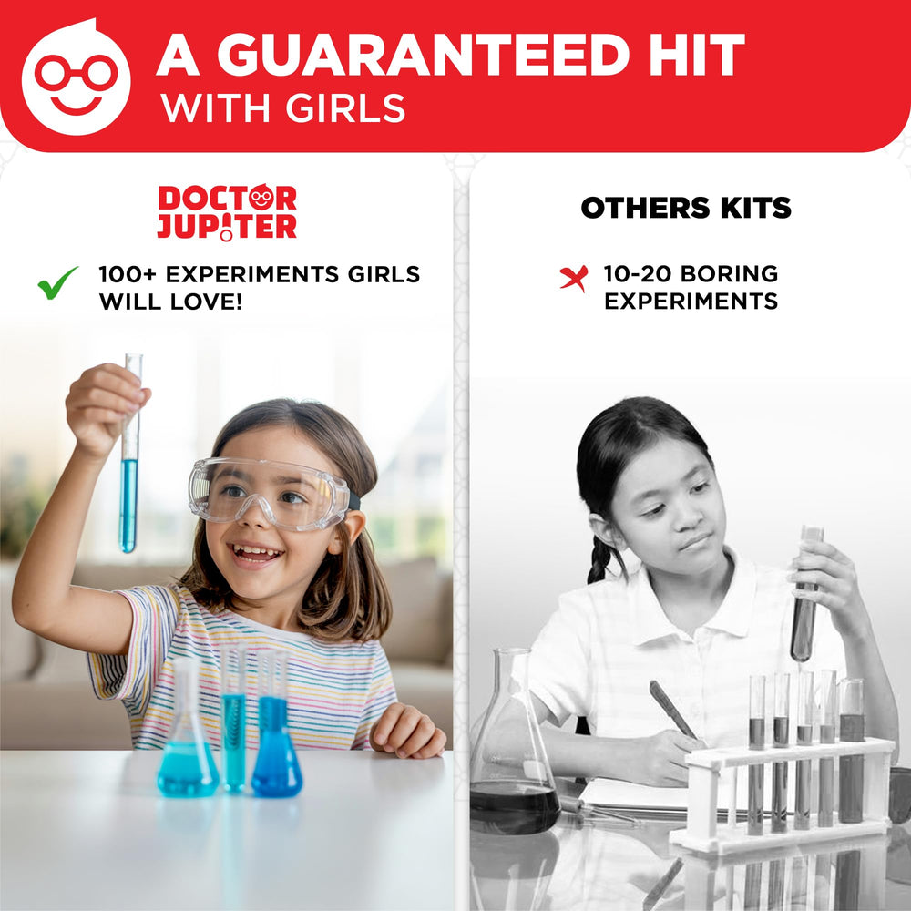 Doctor Jupiter packaged kit on a shelf staged as a ready-to-gift present