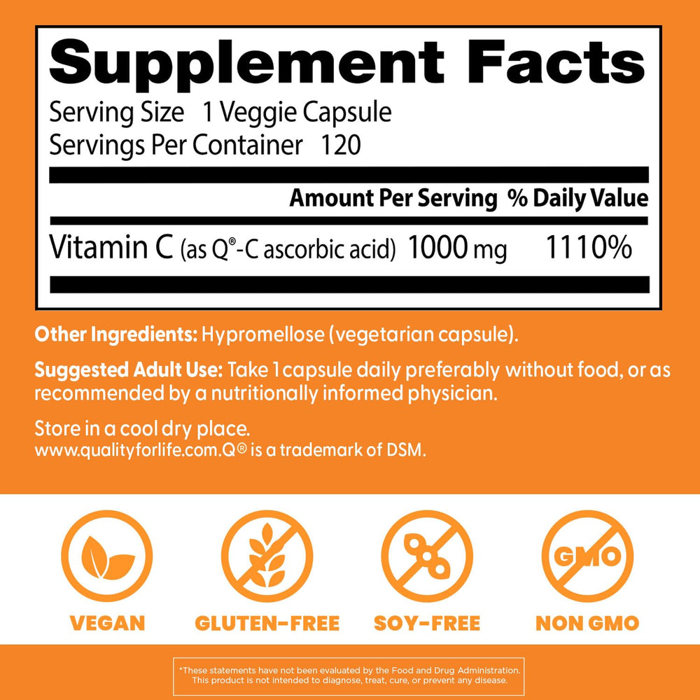Doctor's BEST capsule close-up showing texture and easy-swallow vegetable capsule benefit