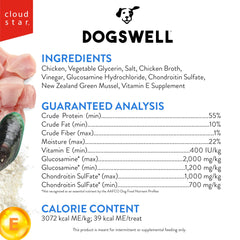 DOGSWELL ingredient label highlighting glucosamine benefits