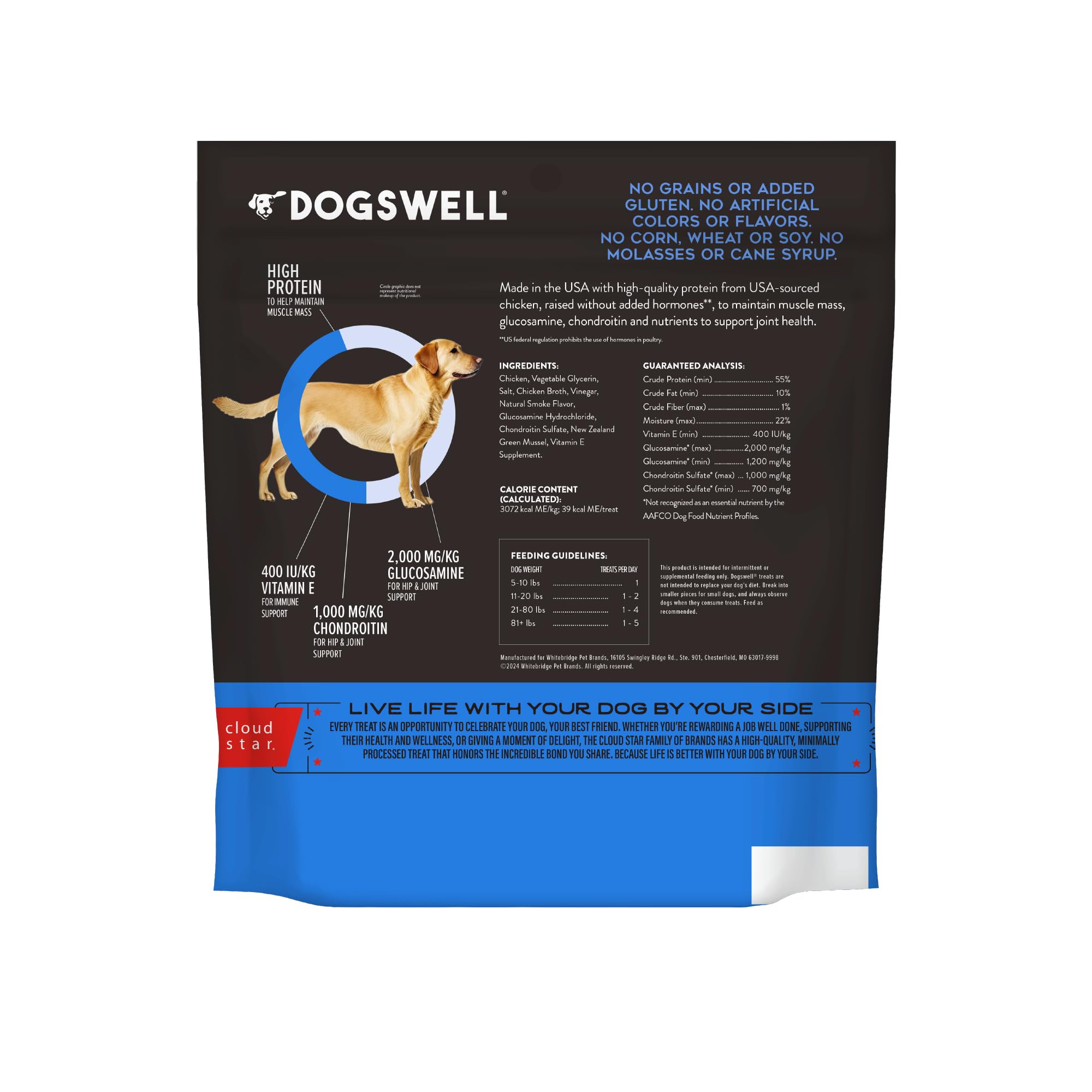 DOGSWELL close-up of chicken jerky texture and protein