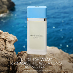Dolce&Gabbana spray nozzle in use demonstrating fine mist and easy application