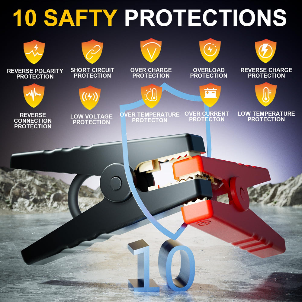 Doorii 400-lumen LED flashlight in use, provides bright emergency lighting