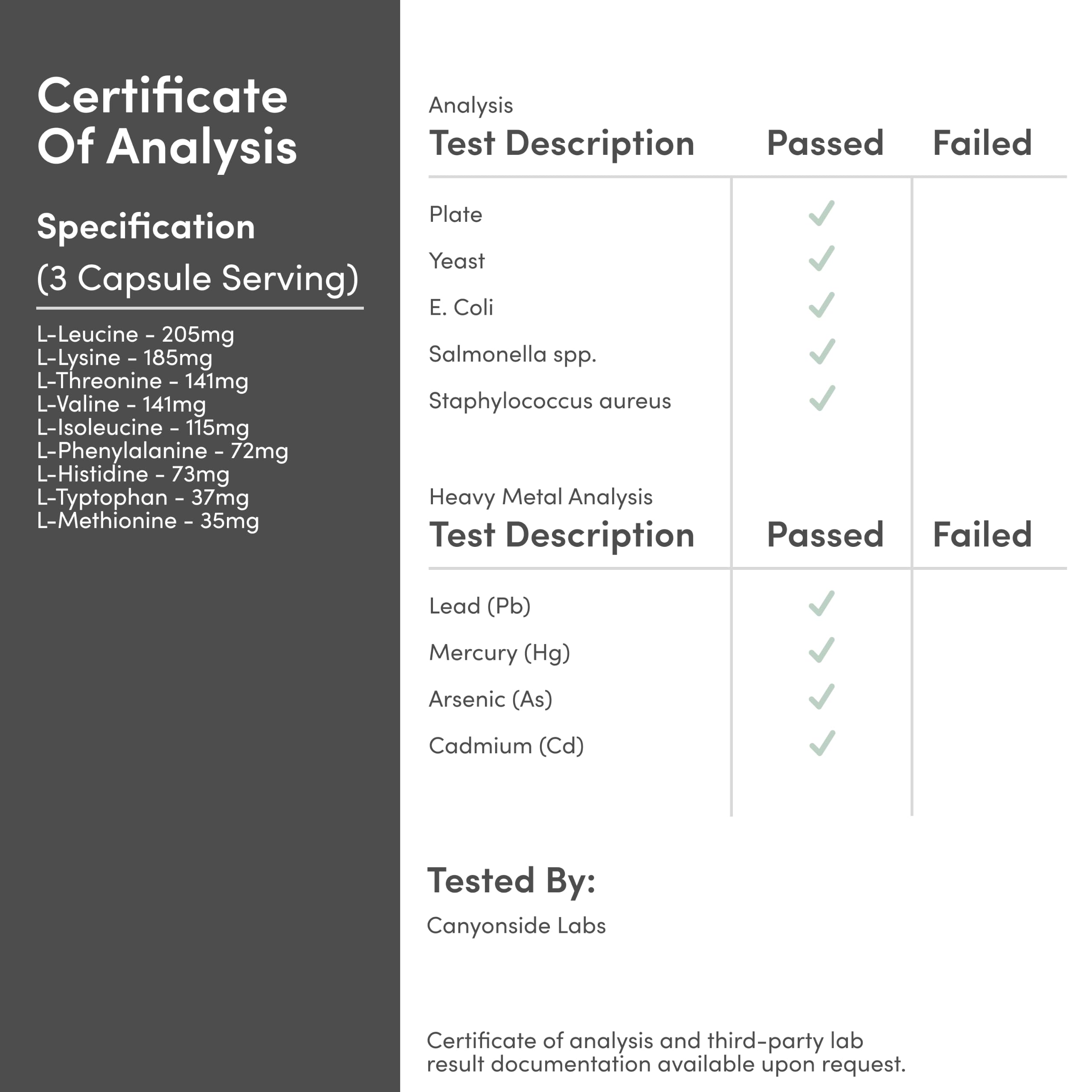 Ingredient chart showing Double Wood full essential amino acid profile