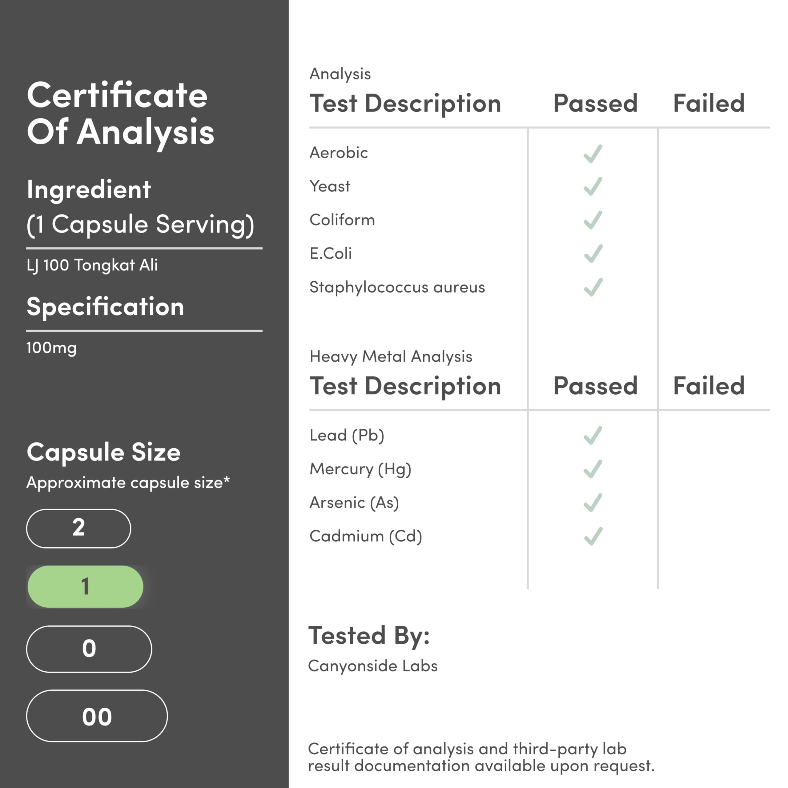 Double Wood product with lab report representing third-party testing and purity assurance