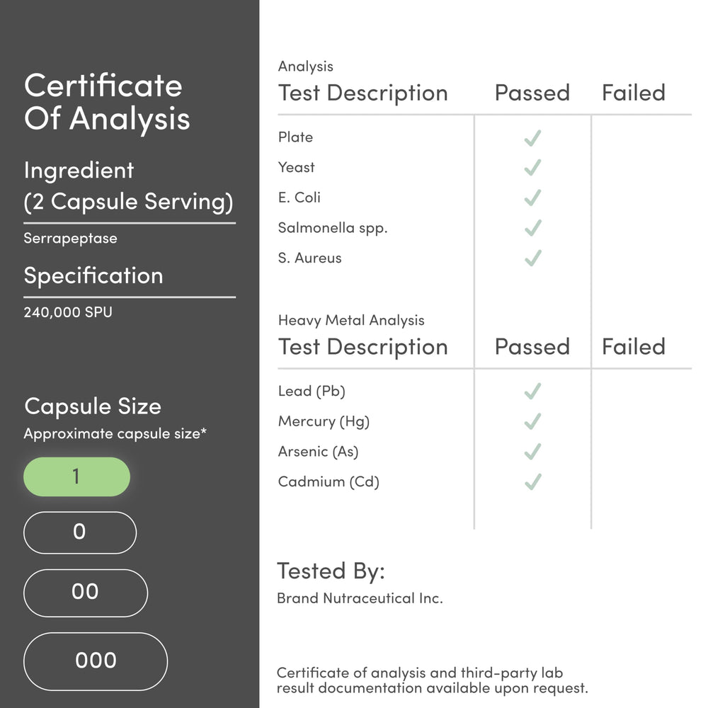 Lab test report and bottle together showing Double Wood quality and third-party testing benefit
