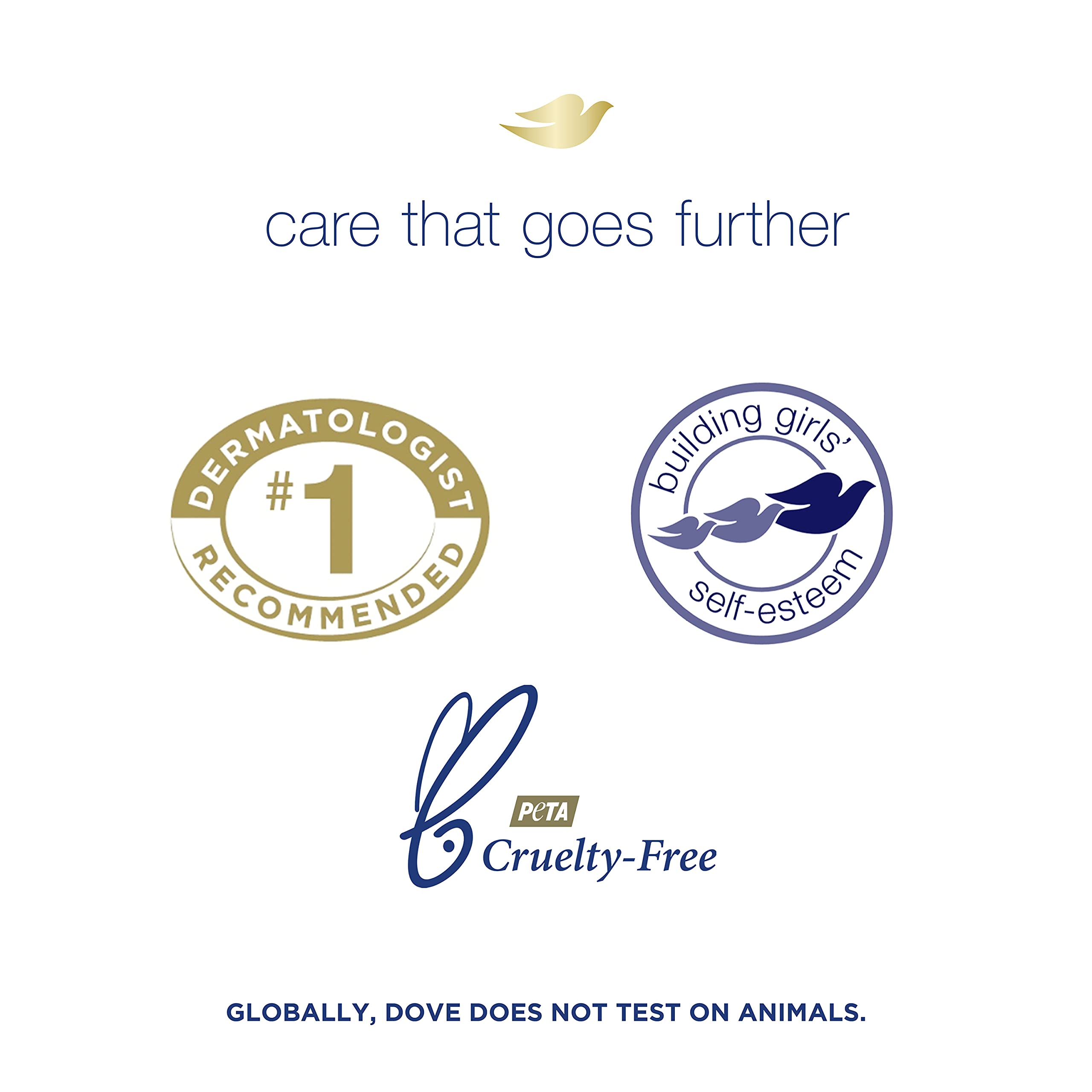 Hands washing with Dove bar illustrating family-friendly gentle cleansing