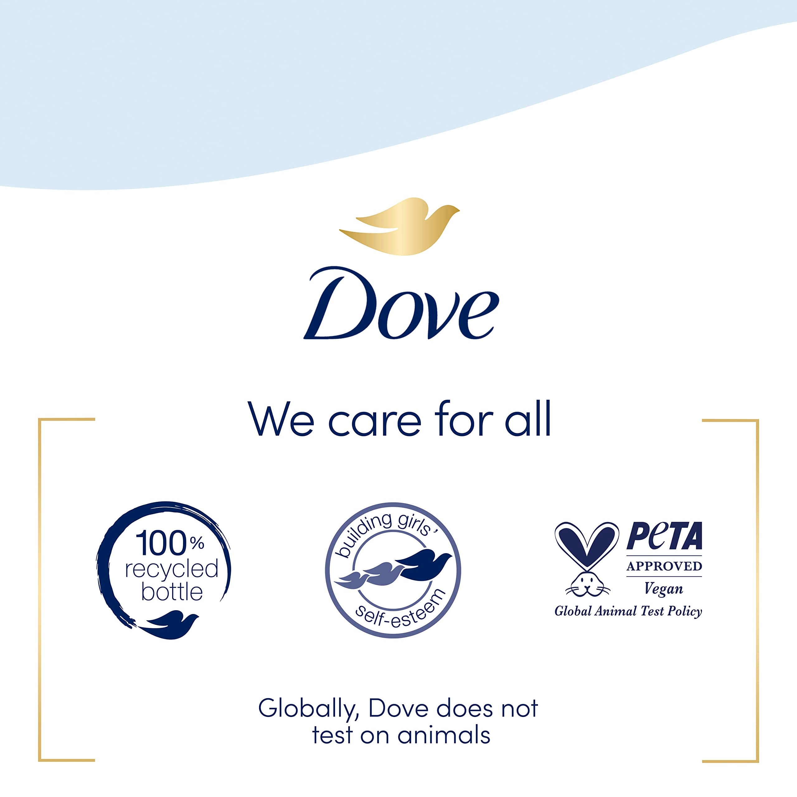 Dove eco label on bottle highlighting recycled plastic benefit