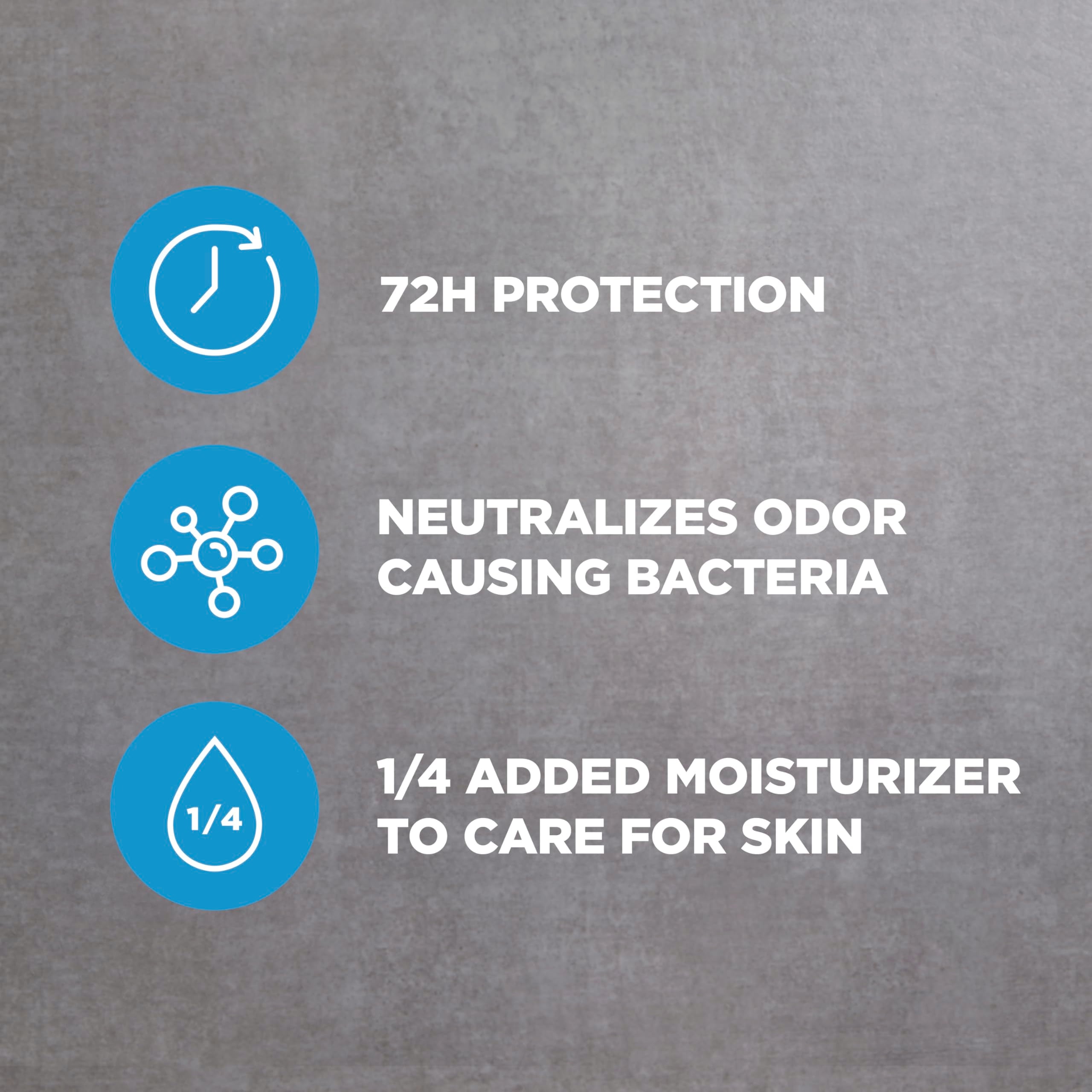 Back label of Dove Men+Care showing ingredients and product details