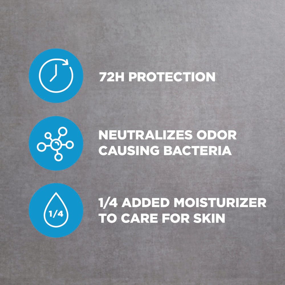 Back label of Dove Men+Care showing ingredients and product details
