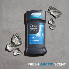 Man applying Dove Men+Care stick underarm demonstrating quick protection