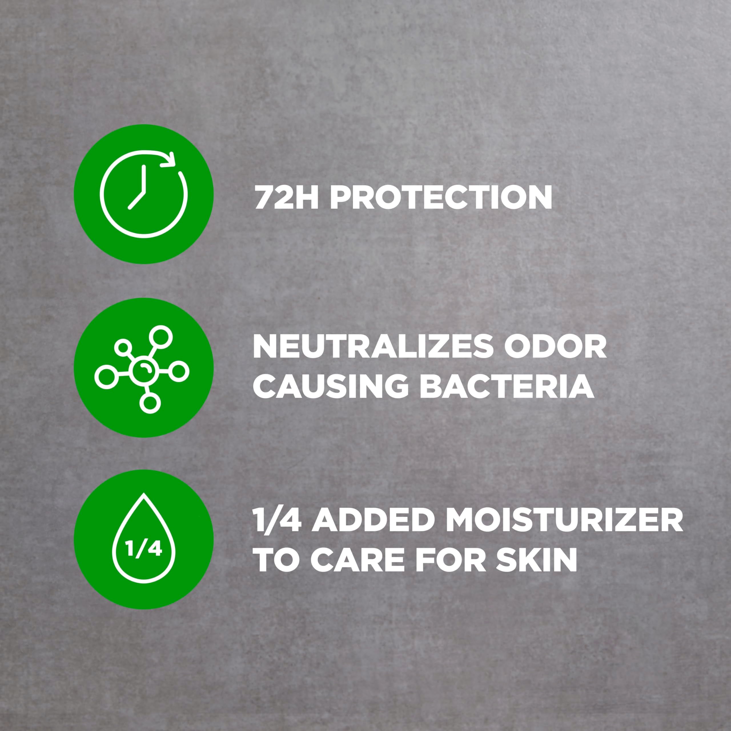 DOVE MEN + CARE label and ingredient panel showing moisturizing cream