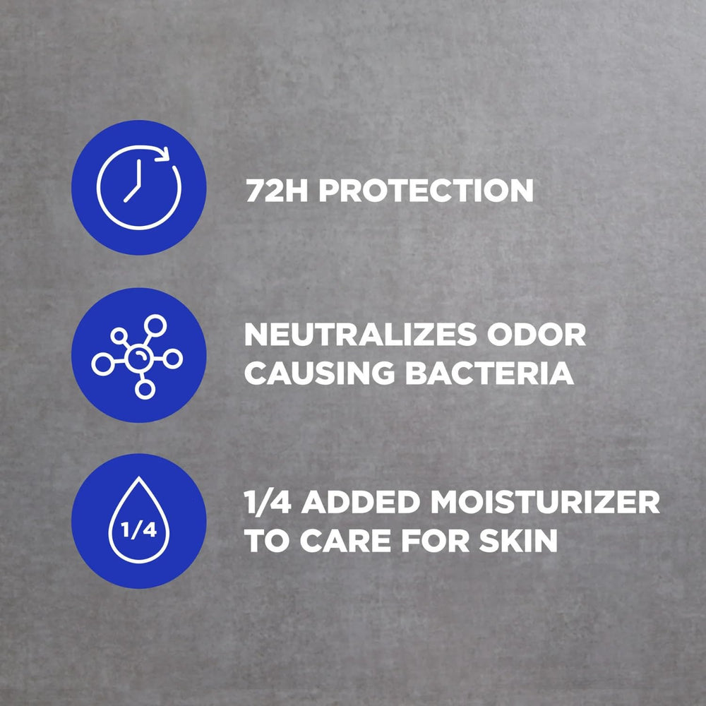 Dove Men+Care application underarm in use demonstrating dry protection benefit