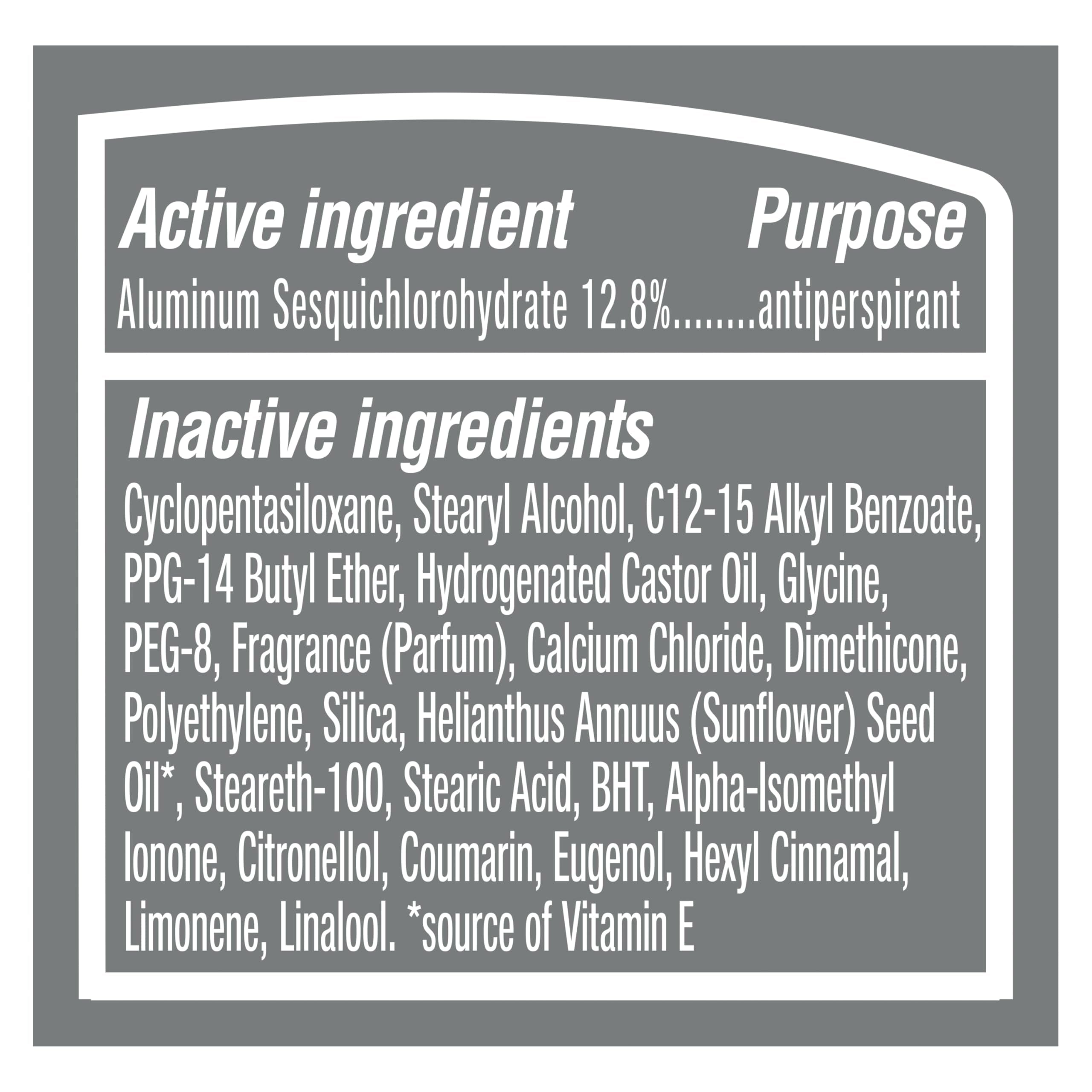 DOVE MEN + CARE stick beside body wash showing coordinated routine