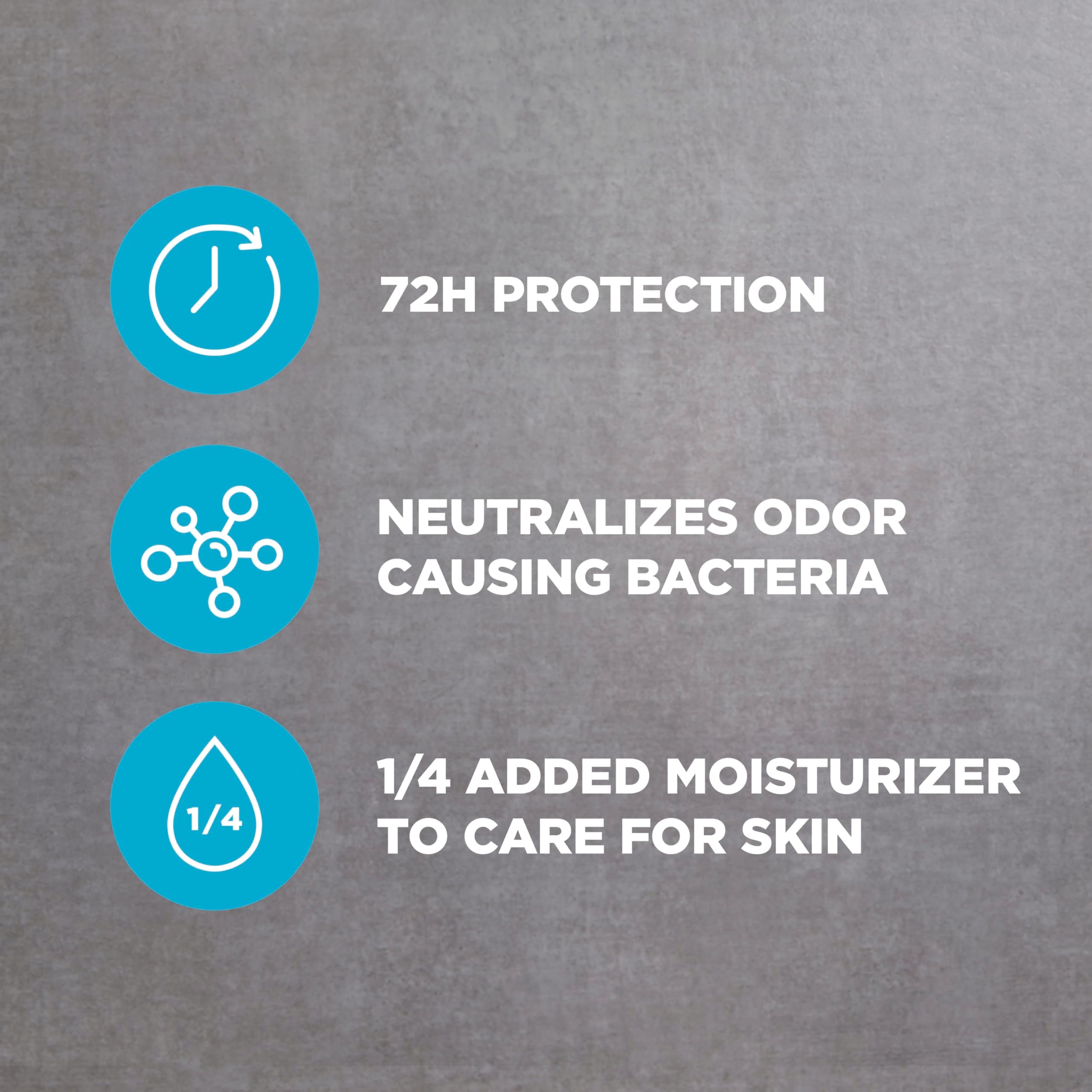 Dove Men+Care cream texture on skin demonstrating moisturizing comfort