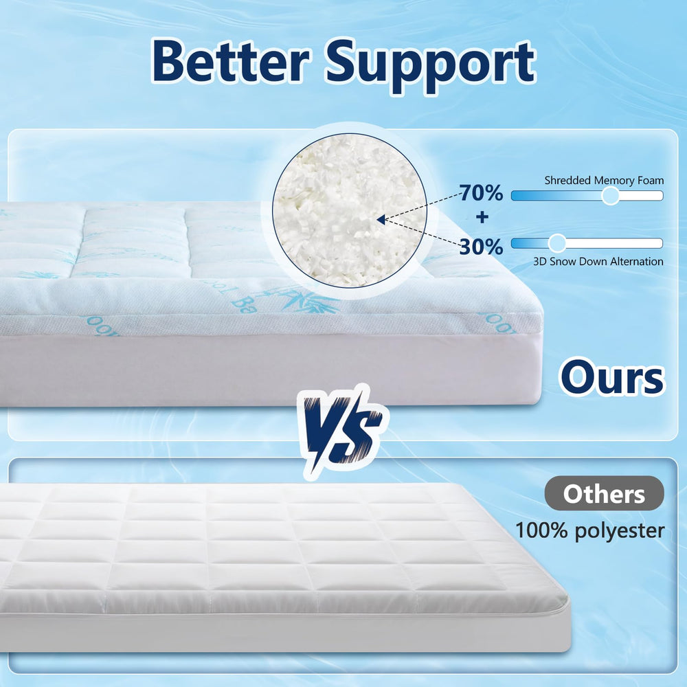DOWNCOOL underside waterproof barrier detail preventing spills reaching mattress