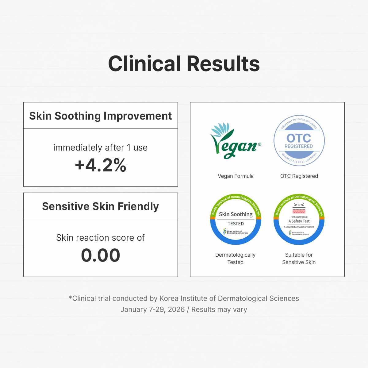 Dr.Althea before and after application showing reduced redness appearance