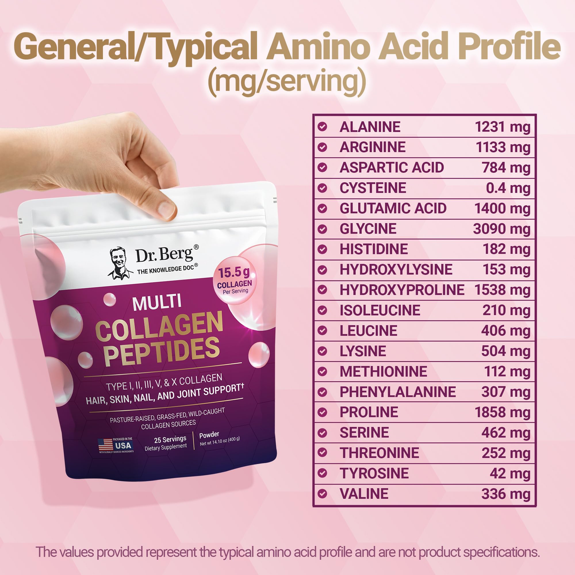 Dr. Berg label ingredient sources emphasizing grass-fed and wild-caught sourcing