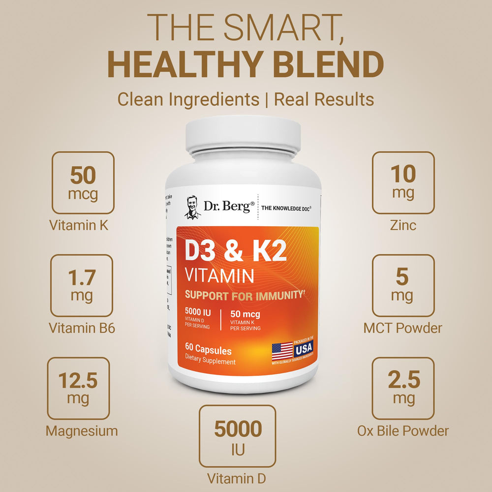 Dr. Berg Nutritionals MCT powder and ingredients emphasizing enhanced absorption