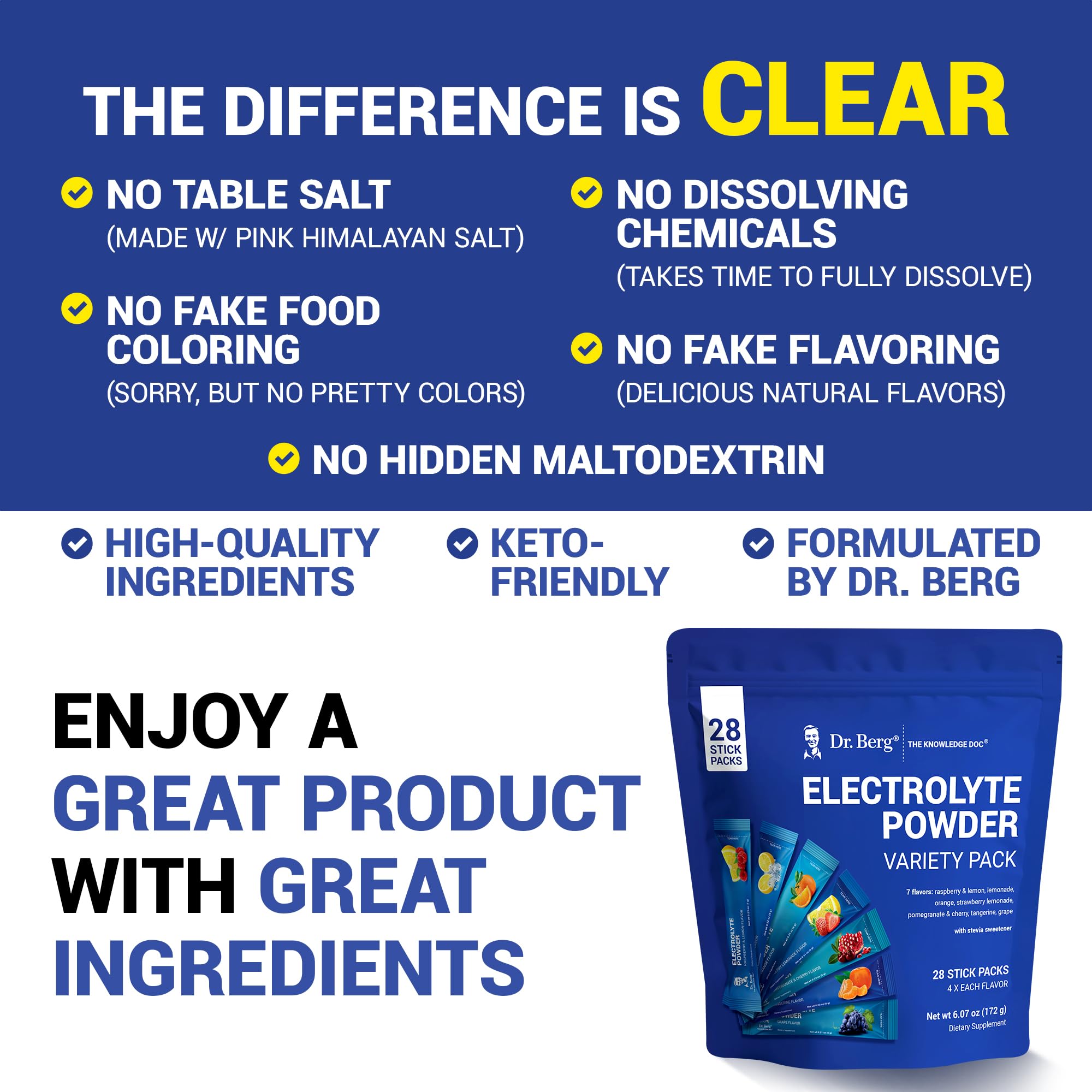Dr. Berg nutrition label and ingredients panel highlighting 1000 mg potassium