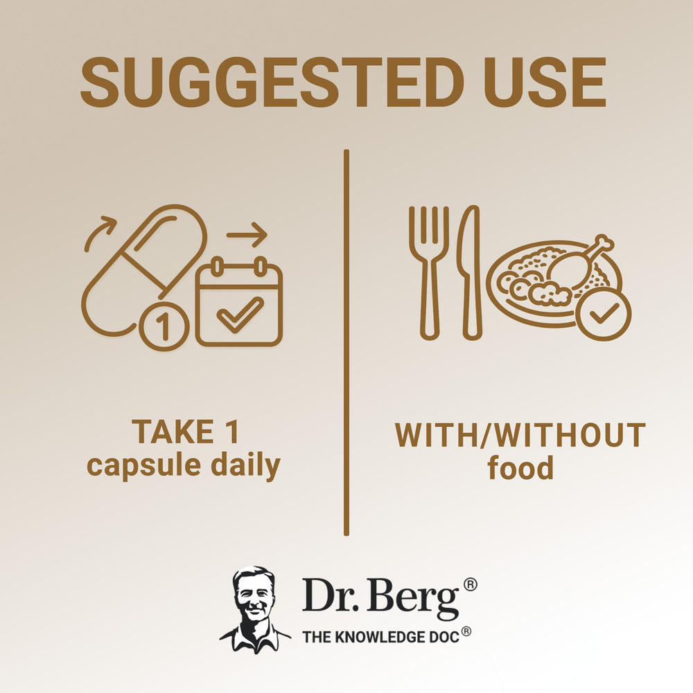Dr. Berg Nutritionals bottle beside a healthy breakfast to show recommended use
