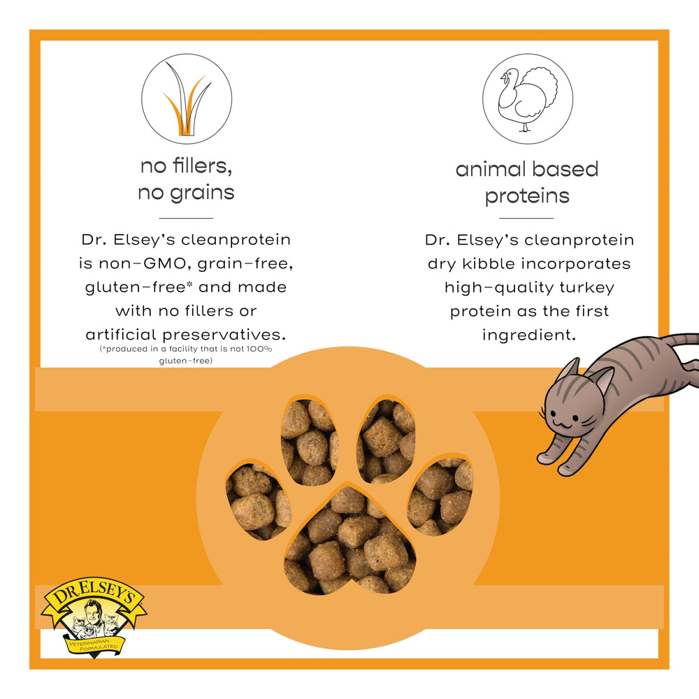 Dr. Elsey's open bag detail revealing uniform kibble pieces for freshness
