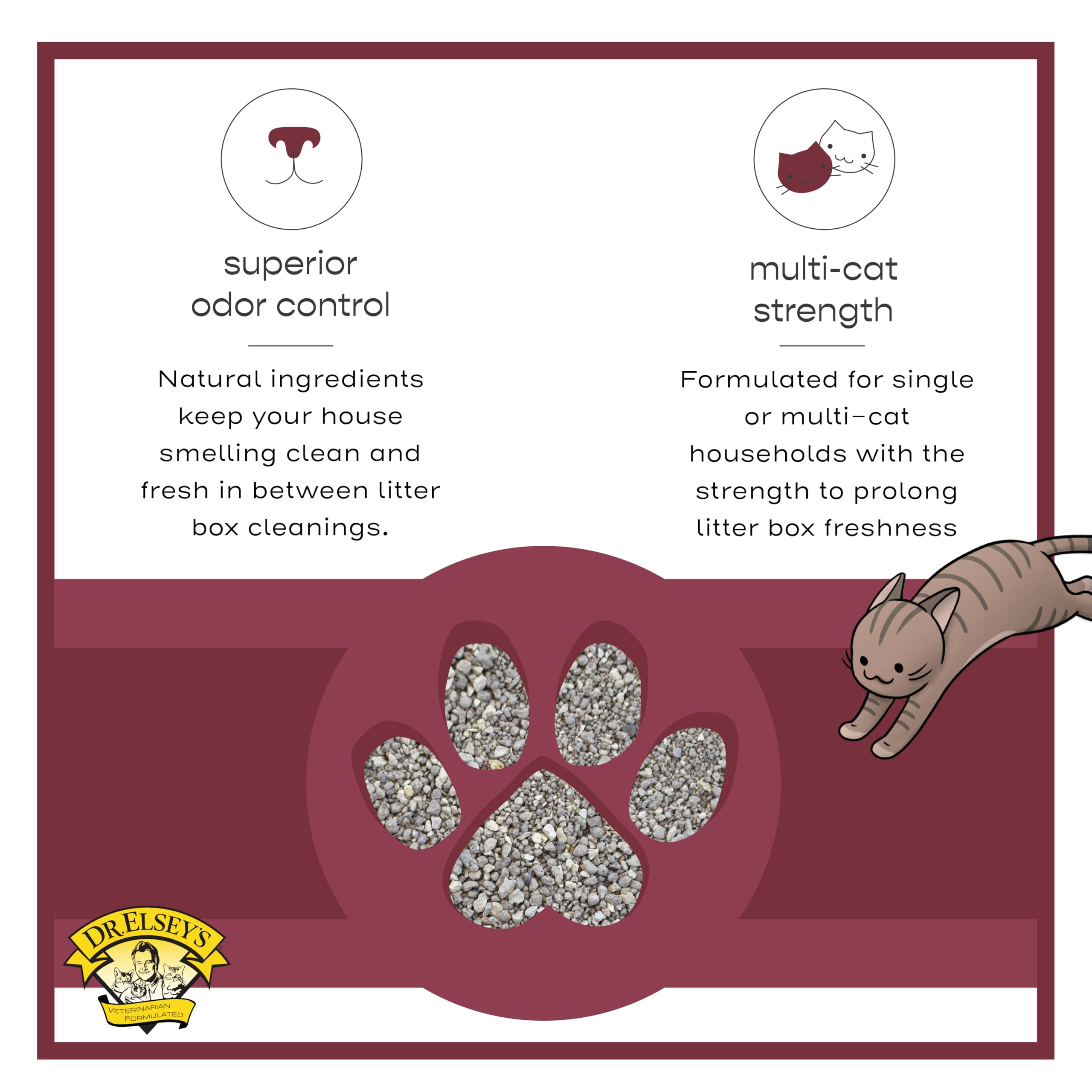 Dr. Elsey's litter in a sifting litter box showing compatibility with mechanical systems