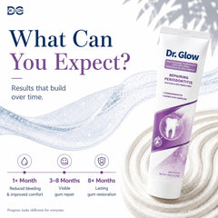 Person brushing with Dr. Glow, illustrating deeper clean along gumline