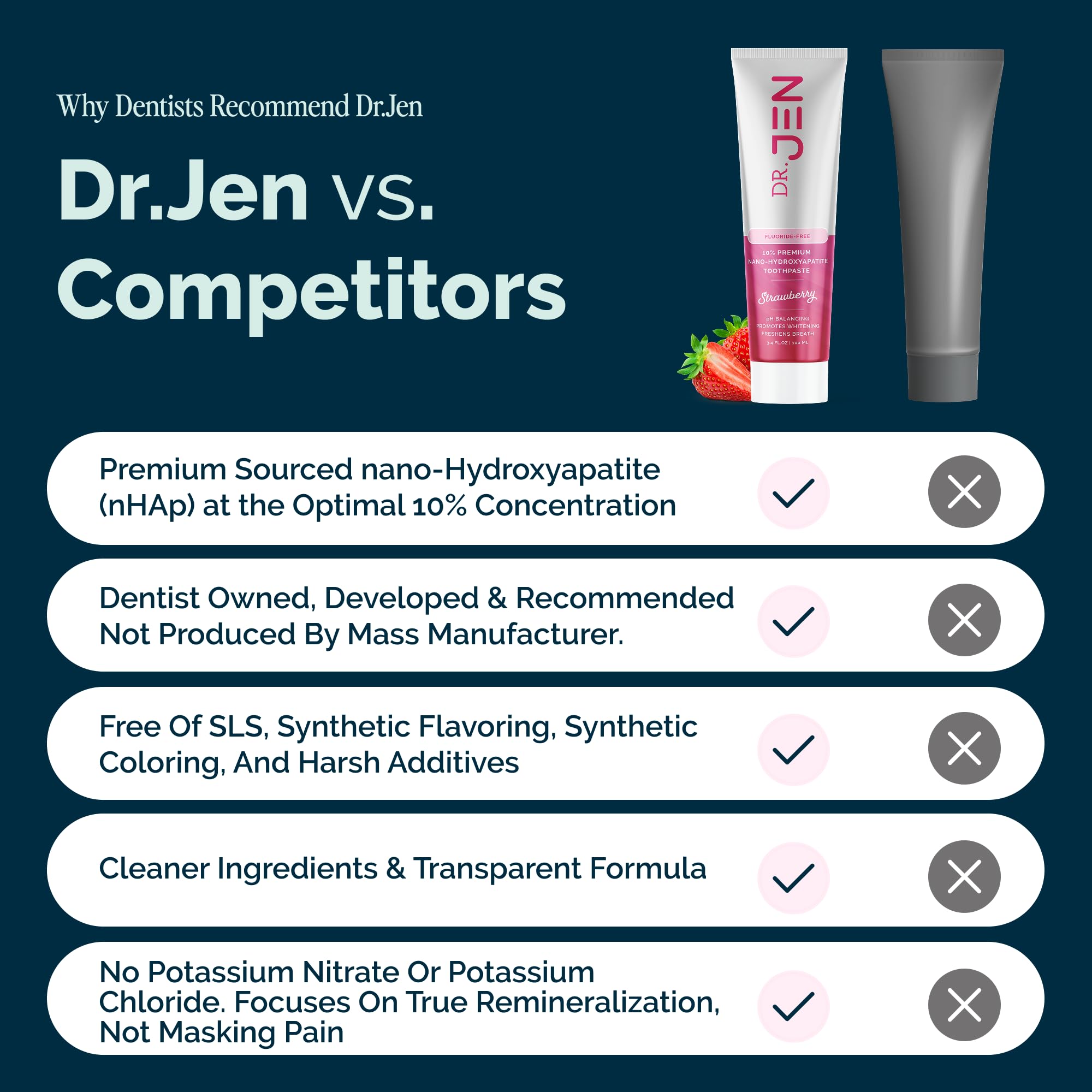 Dr Jen family brushing in bathroom demonstrating gentle daily use benefits