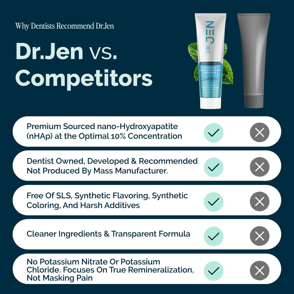 Dr Jen ingredient label close-up showing 10% nano hydroxyapatite benefit