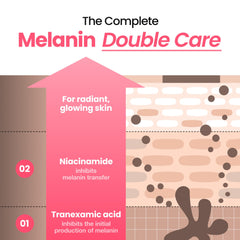 Dr.Percent cream applied on hand to show coverage and easy blending for targeted spots