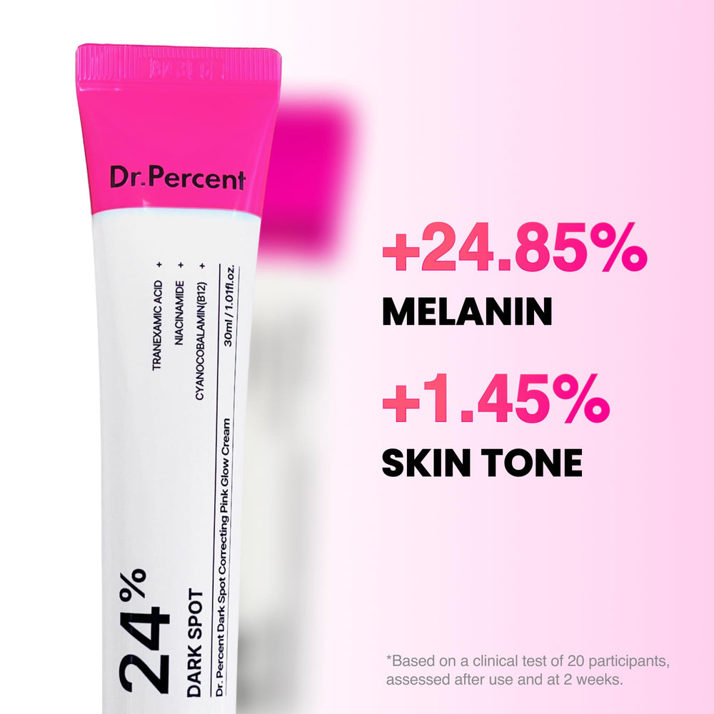 Dr.Percent seven-layer protective tube detail conveying freshness and ingredient stability