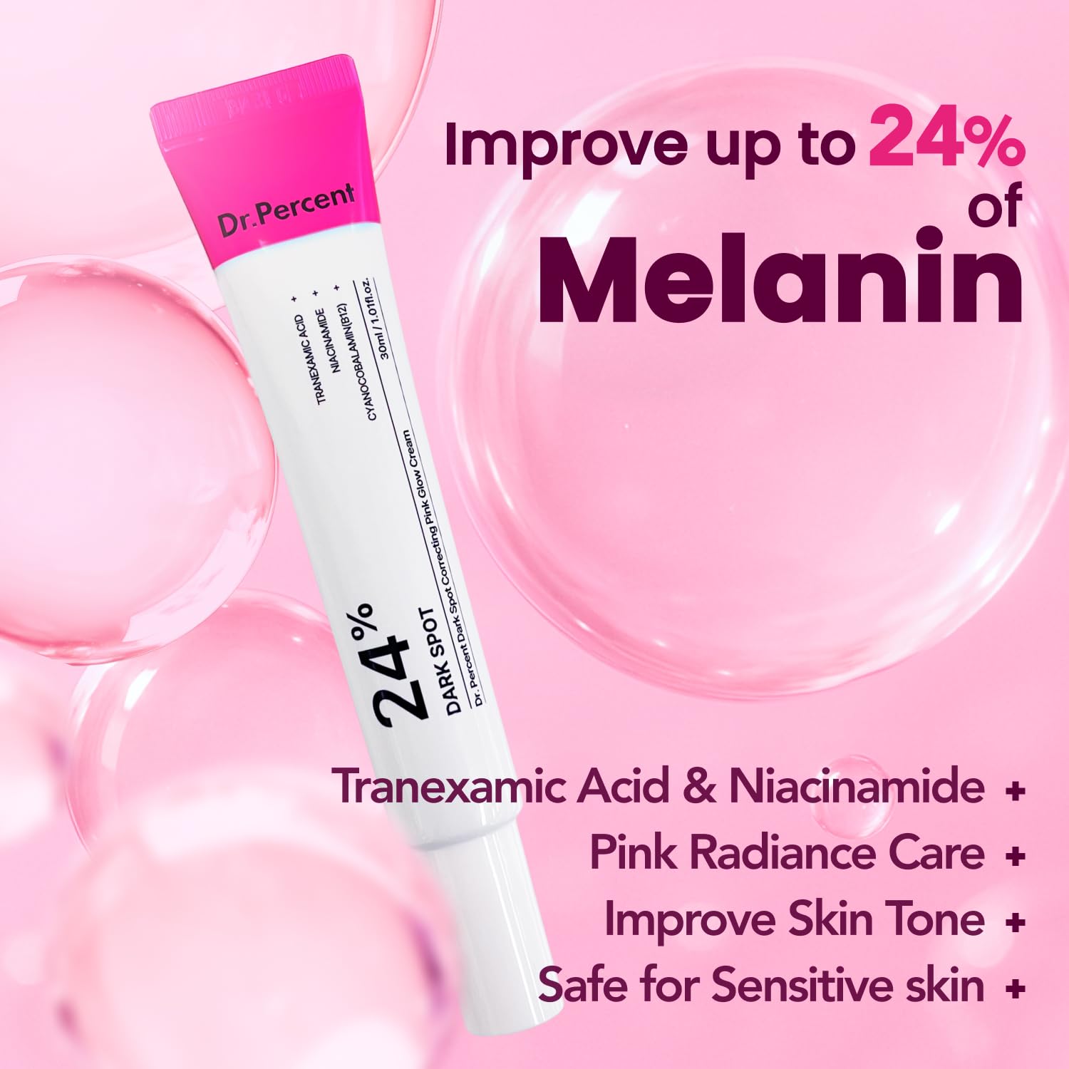 Dr.Percent cream texture close-up demonstrating smooth, non-greasy finish and absorbency